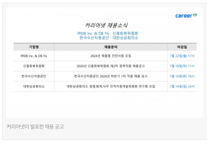 ≪장애인인식개선신문≫ 커리어넷, DB Inc. & DB FIS·신용회복위원회·한국수산자원공단·대한상공회의소 채용 소식 발표