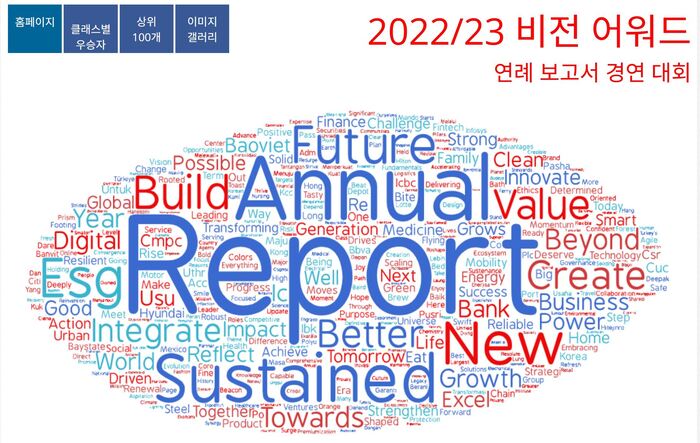  2022-23 비전 어워드 연례 보고서 경연대회