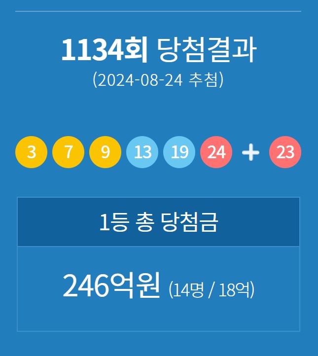 1134회로또당첨번호